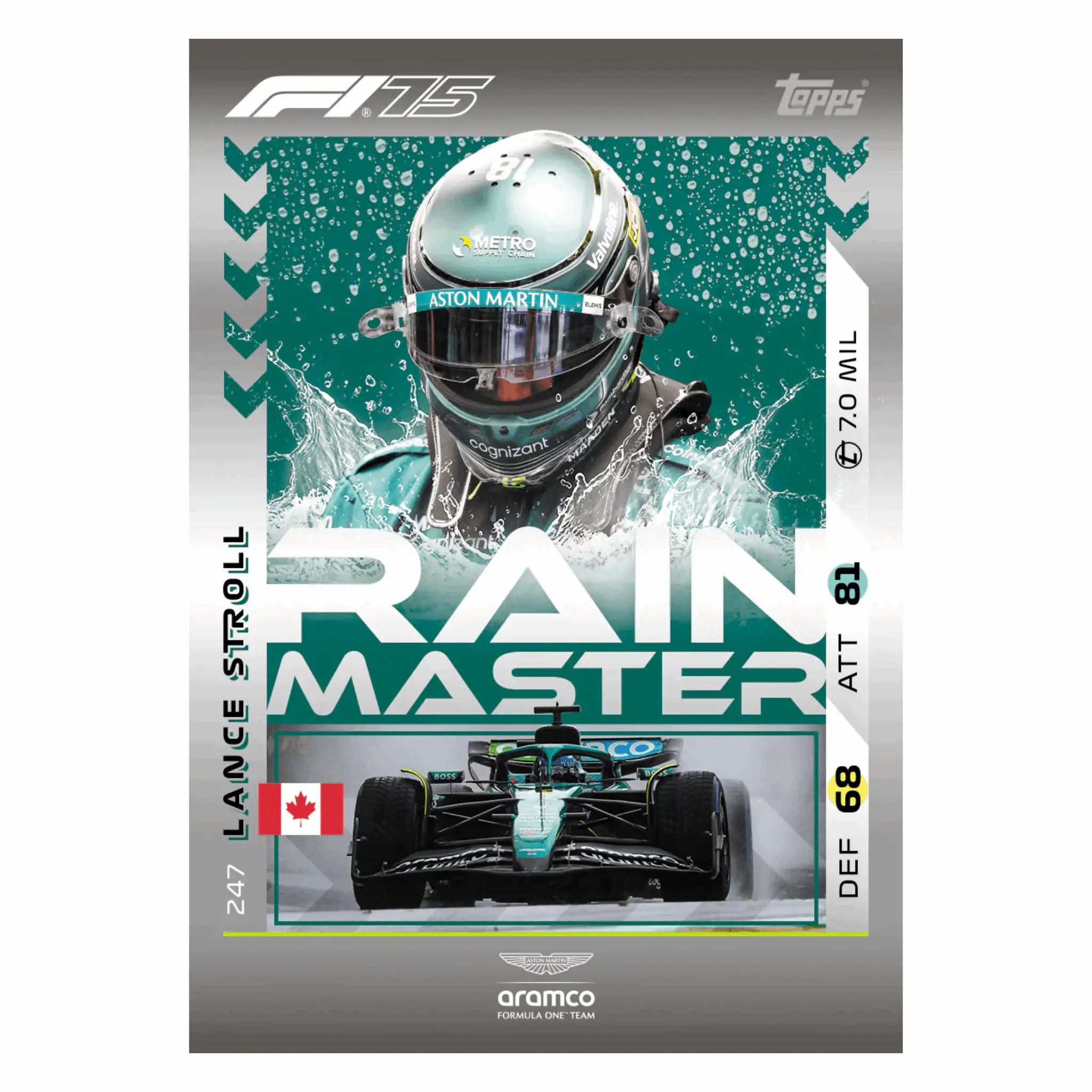 Topps - Turbo Attax Formula 1 2025 Komplettbox Display - DE